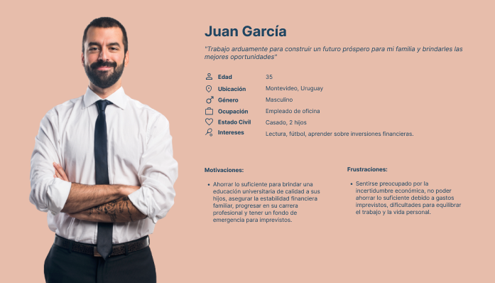 Wireframes